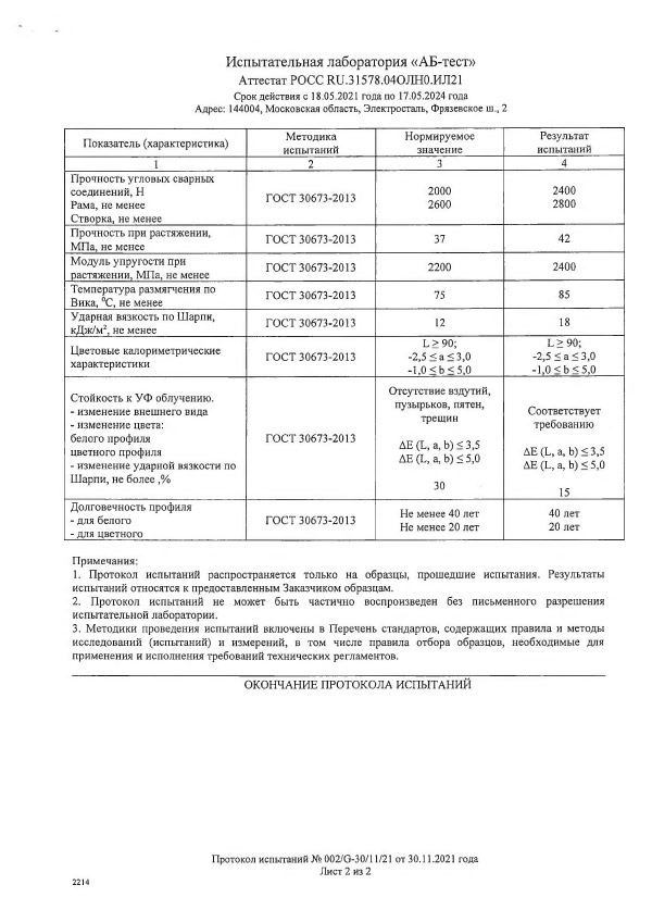 Сертификат соответствия на штульп, Т-створку и протокол 03.