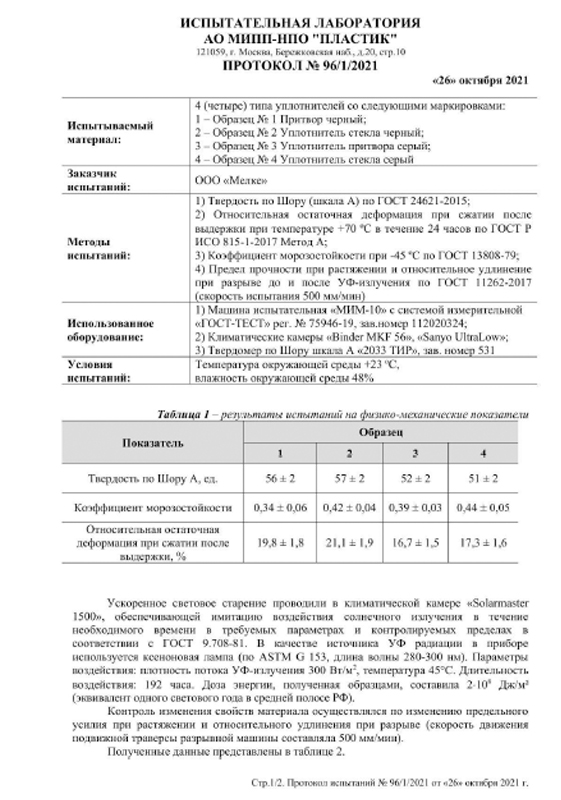 Протокол испытаний MELKE Elastic 2.0